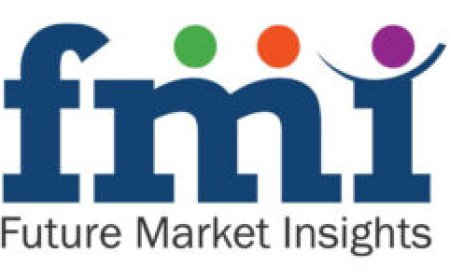 NFC Juice Market: Global Segments, Top Key Players, Size And Recent Trends By Forecast To 2035