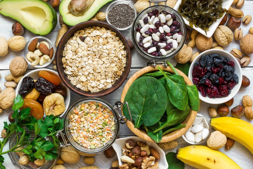 Energy Ingredients Market Size, Swot analysis, Business Growth and Driver by 2035