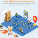 LoanKuber (Janasha Finance) Secures USD 3.5 Million in Funding Led by TRTL VC, IPV & Others