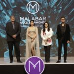 Food Emulsifiers Market Outlook by Key players, Industry Overview and Analysis by 2035