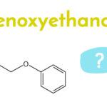 Food Emulsifiers Market Outlook by Key players, Industry Overview and Analysis by 2035